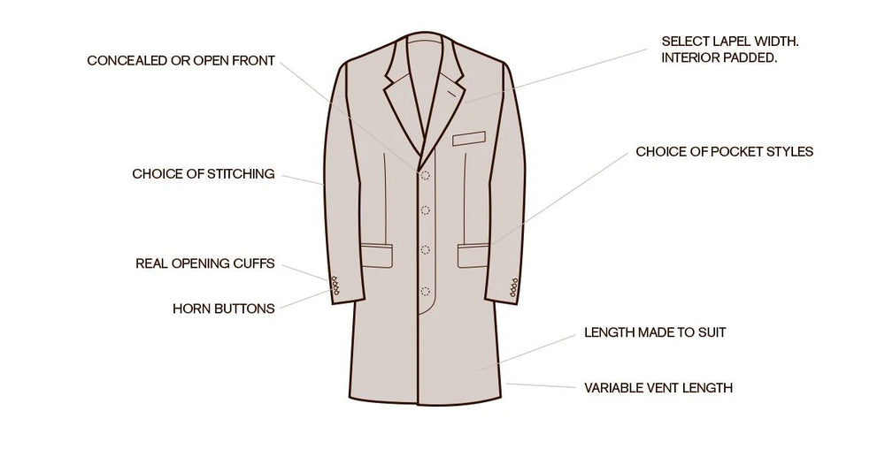 Women's Tailored Coats