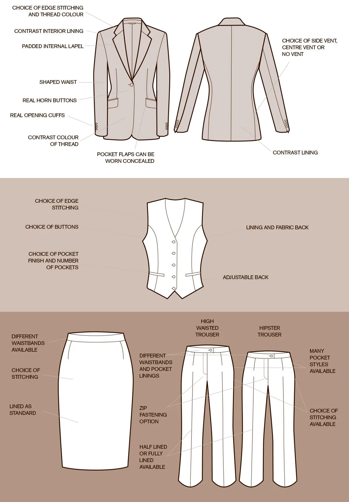 Types of women's deals suit jackets